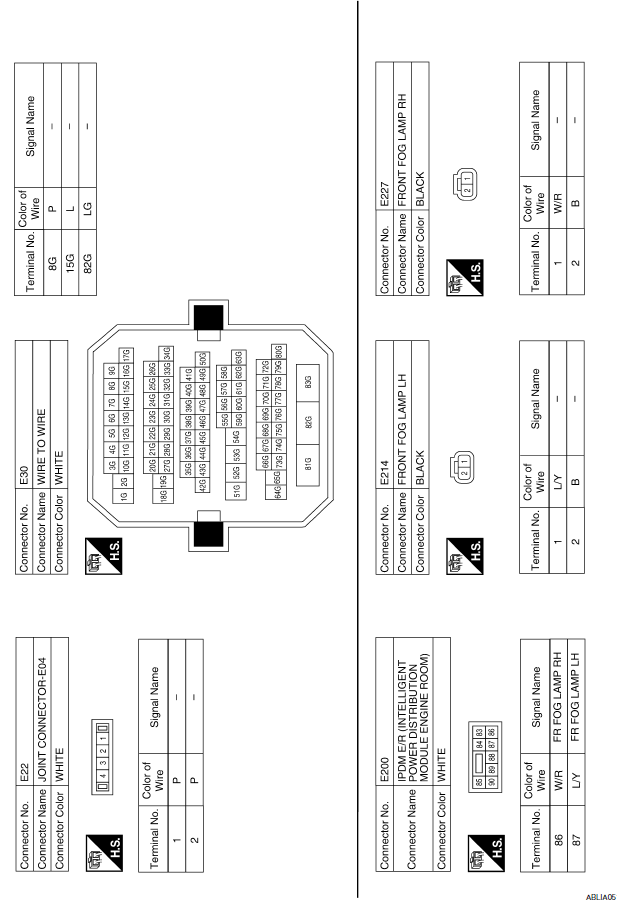 Nissan Maxima. RONT FOG LAMP SYSTEM