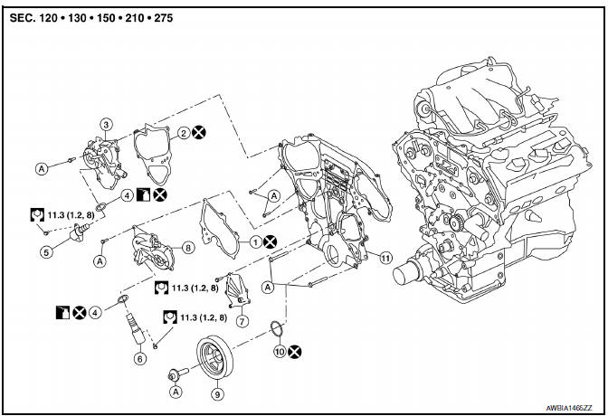 Nissan Maxima Service and Repair Manual - Front Timing Chain Case