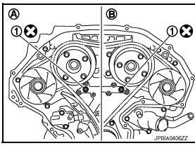 Nissan Maxima. INSTALLATION