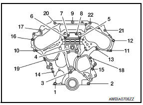 Nissan Maxima. INSTALLATION