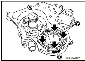 Nissan Maxima. INSTALLATION