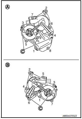 Nissan Maxima. INSTALLATION