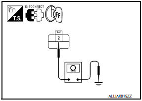 Nissan Maxima. CHECK FRONT WIPER MOTOR (GND) OPEN CIRCUIT