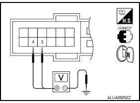 Nissan Maxima. CHECK FRONT WIPER REQUEST SIGNAL INPUT