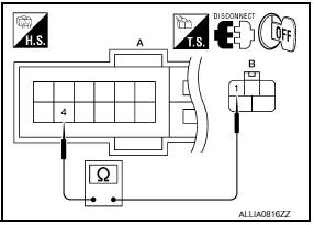 Nissan Maxima. CHECK FRONT WIPER MOTOR (LO) OPEN CIRCUIT