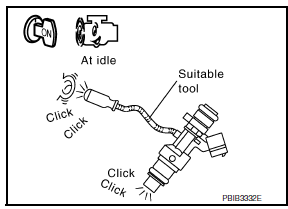 Nissan Maxima. CHECK FUEL INJECTOR FUNCTION