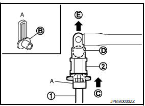 Nissan Maxima. REMOVAL