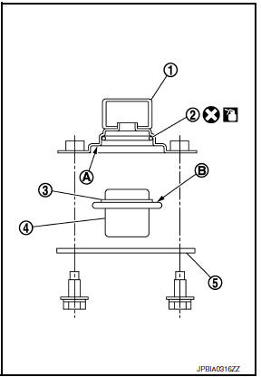 Nissan Maxima. INSTALLATION