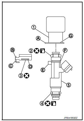 Nissan Maxima. INSTALLATION