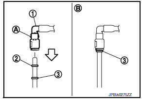 Nissan Maxima. INSTALLATION