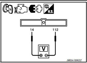 Nissan Maxima. CHECK FUEL PUMP POWER SUPPLY CIRCUIT-I