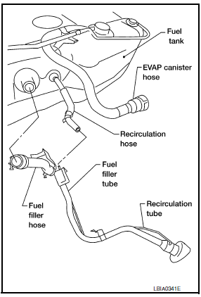 Nissan Maxima. REMOVAL