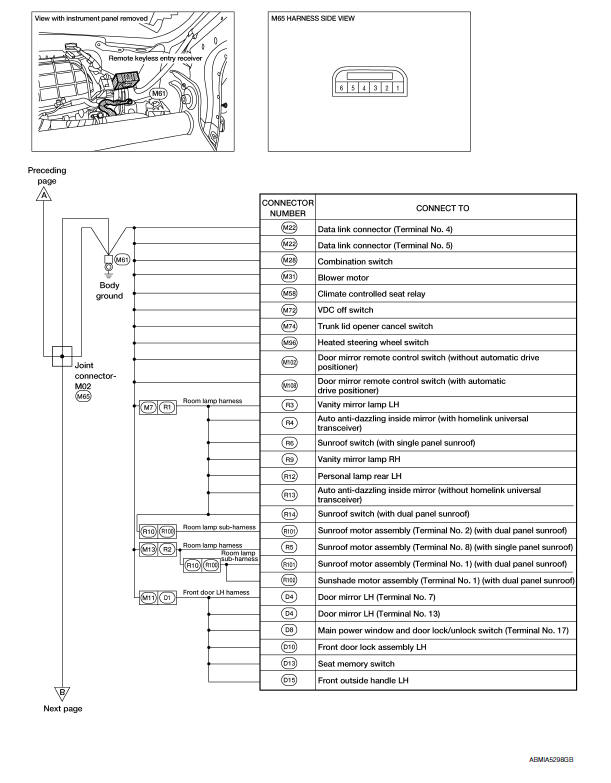 Nissan Maxima. MAIN HARNESS