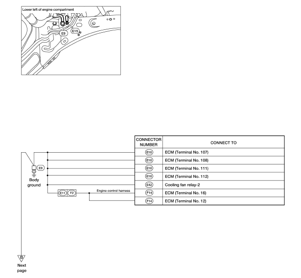 Nissan Maxima. ENGINE ROOM HARNESS