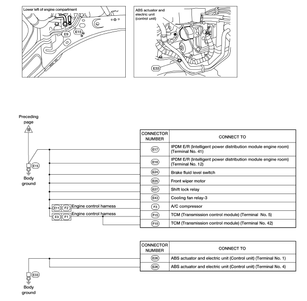 Nissan Maxima. ENGINE ROOM HARNESS