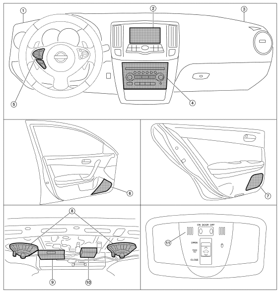 Nissan Maxima. omponent Parts Location