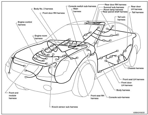 Nissan Maxima. OUTLINE