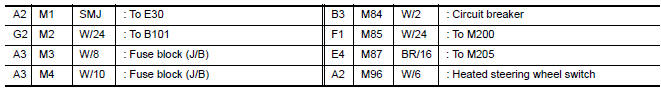 Nissan Maxima. MAIN HARNESS