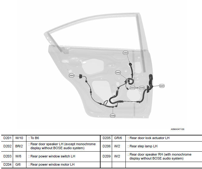 Nissan Maxima. REAR DOOR LH HARNESS