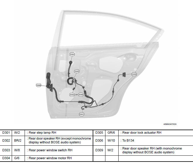 Nissan Maxima. REAR DOOR RH HARNESS