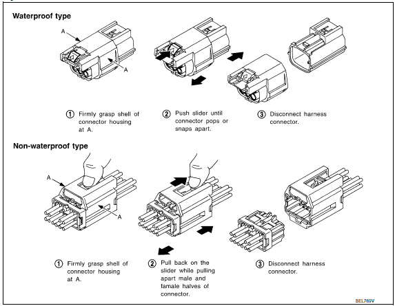 Nissan Maxima. HARNESS CONNECTOR (SLIDE-LOCKING TYPE)