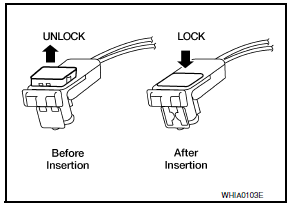 Nissan Maxima. HARNESS CONNECTOR (DIRECT-CONNECT SRS COMPONENT TYPE)