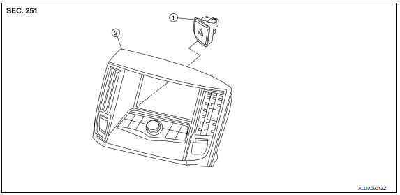 Nissan Maxima. Exploded View