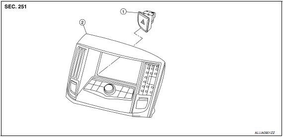 Nissan Maxima. Exploded View