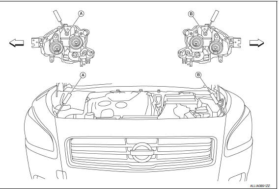 Nissan Maxima. AIMING ADJUSTMENT SCREW