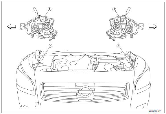 Nissan Maxima. AIMING ADJUSTMENT SCREW