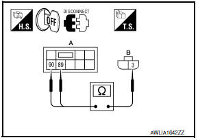 Nissan Maxima. CHECK HEADLAMP (HI) CIRCUIT FOR OPEN