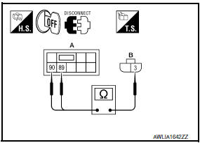 Nissan Maxima. CHECK HEADLAMP (HI) CIRCUIT FOR OPEN