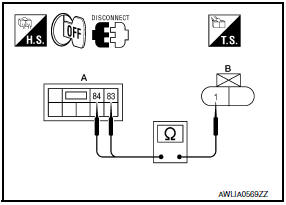 Nissan Maxima. CHECK HEADLAMP (LO) CIRCUIT FOR OPEN