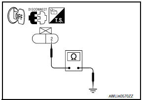 Nissan Maxima. CHECK FRONT COMBINATION LAMP (LO) GROUND CIRCUIT