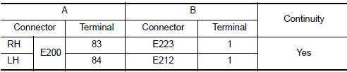 Nissan Maxima. CHECK HEADLAMP (LO) CIRCUIT FOR OPEN