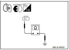 Nissan Maxima. CHECK FRONT COMBINATION LAMP (LO) GROUND CIRCUIT