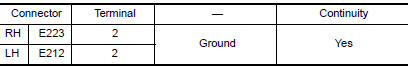 Nissan Maxima. CHECK FRONT COMBINATION LAMP (LO) GROUND CIRCUIT