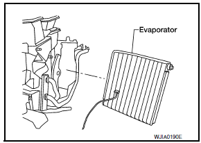 Nissan Maxima. Removal and Installation 