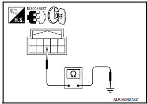 Nissan Maxima. CHECK GROUND CIRCUIT