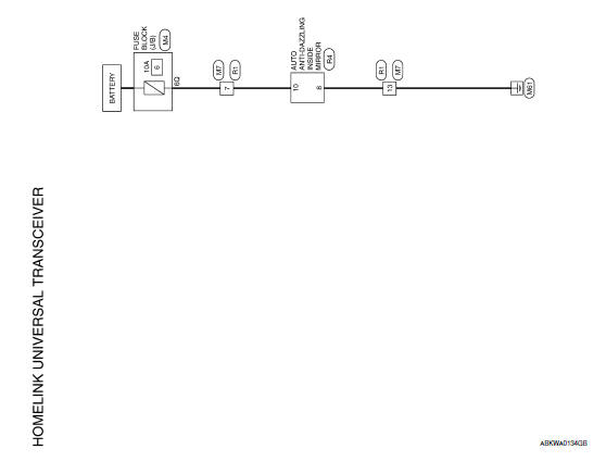 Nissan Maxima. HOMELINK UNIVERSAL TRANSCEIVER