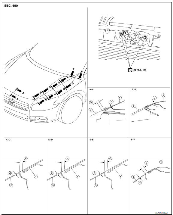 Nissan Maxima. Adjustment