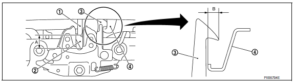 Nissan Maxima. INSPECTION