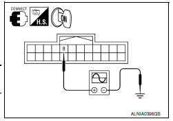 Nissan Maxima. CHECK HORIZONTAL SYNCHRONIZING (HP) SIGNAL