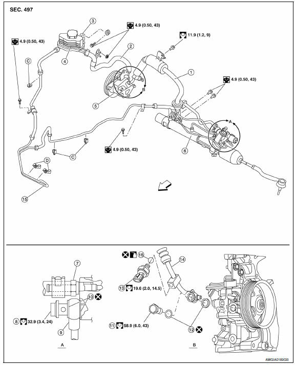 Nissan Maxima. HYDRAULIC LINE