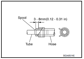 Nissan Maxima. INSTALLATION