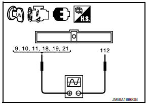 Nissan Maxima. CHECK IGNITION SIGNAL FUNCTION