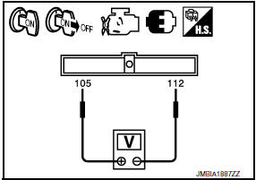 Nissan Maxima. CHECK IGNITION COIL POWER SUPPLY CIRCUIT-I