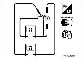 Nissan Maxima. CHECK IGNITION COIL WITH POWER TRANSISTOR-I