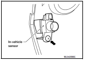 Nissan Maxima. IN-VEHICLE SENSOR