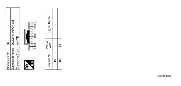 Nissan Maxima. Wiring Diagram - With Homelink Universal Transceiver